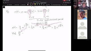 Signals&Systems week-5-3: CT Fourier series, harmonics, fundamental period, response to LTI systems