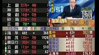 20181108 0930 楊基政 台股直播室