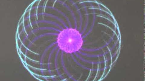 Matrix Disco New Lasers NRG 800Mw PRO +  Pangolin Quickshow