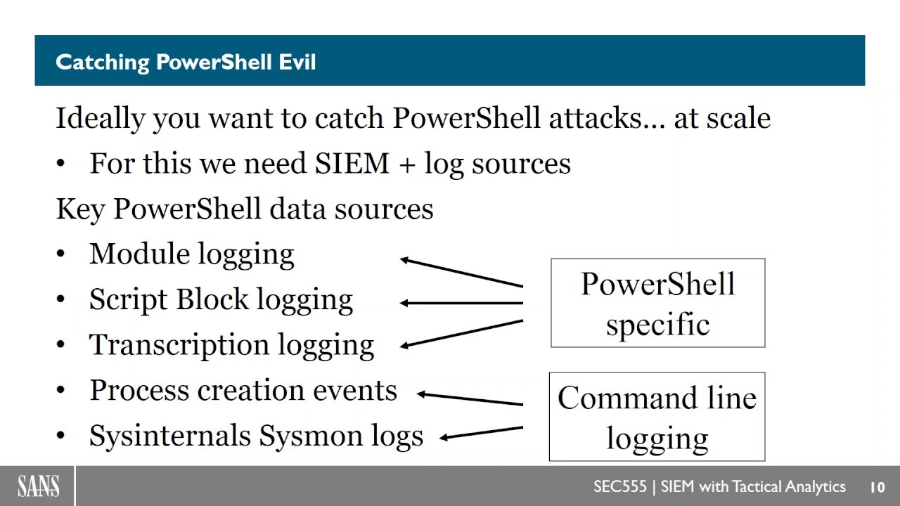 Detecting Modern PowerShell Attacks with SIEM - YouTube