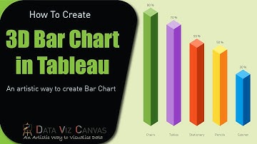 Create 3D bar chart  in Tableau