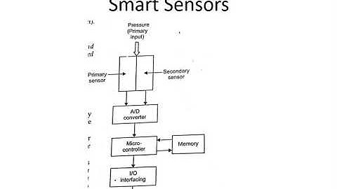 Smart Sensor