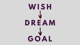 Three Levels of Commitment [Day 74]