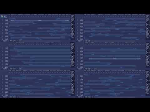 SwiftUI chart gantt