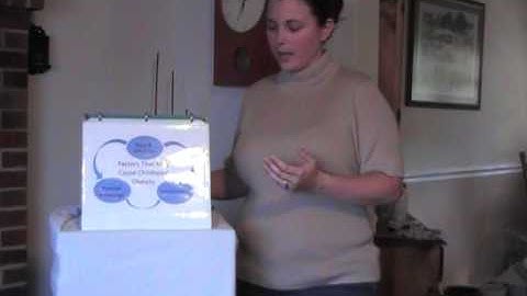 Informative Speech (Communications 101)