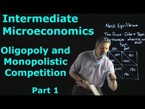 Intermediate Microeconomics: Imperfect