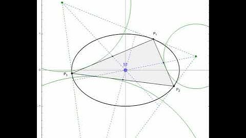 Mittenpunkt is stationary over triangular orbits in the elliptic billiard