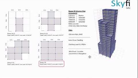 Tall Building Design - Project assignment for Skyfi Labs online course - by PRIT ALKESHKUMAR GANDHI