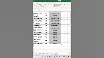 Remove scientific notation from large number in Excel