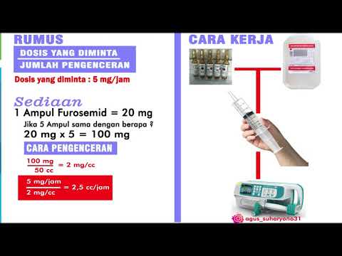 Video: Vazoton - Petunjuk Penggunaan, Indikasi, Dosis