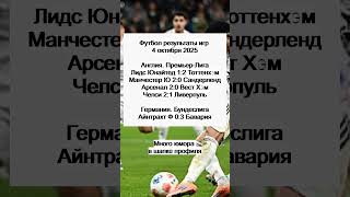 Футбол результаты игр 4 октября 2025