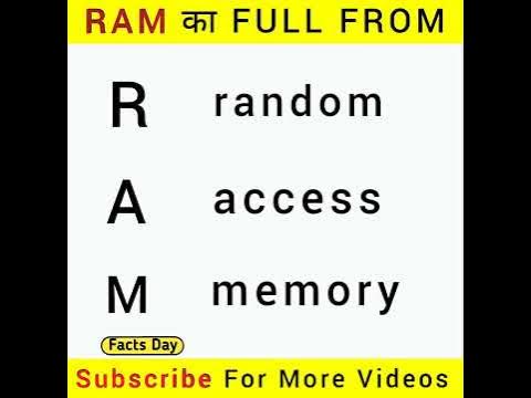 Full Form of RAM || Did You Know? #shorts #computer RAM का Full From