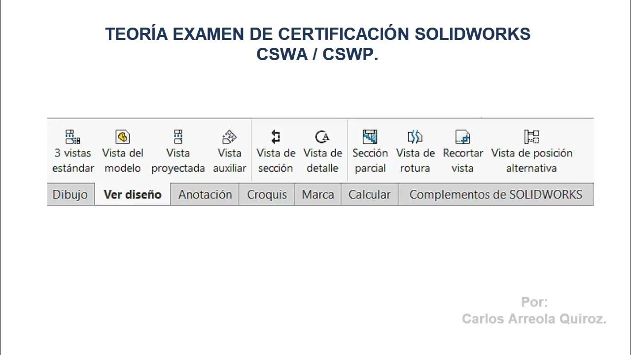 TEORÍA EXAMEN DE CERTIFICACIÓN CSWA Y