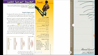 1-2 الطبيعة الموجية للضوء The wave nature of light -10 متقدم