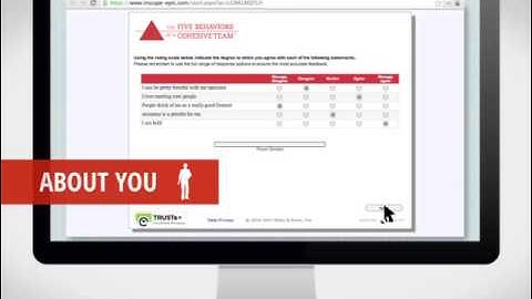 The Five Behaviors of a Cohesive Team Orientation Video