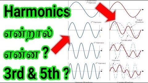 Harmonics என்றால் என்ன? what is Harmonics In Tamil Effect of 3rd and 5th Harmonics
