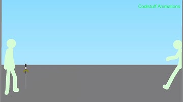 The Super Powers collab (my part) [Stick Nodes]