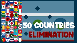 The 50 Times Eliminations  50 Countries Elimination Marble Race in Algodoo