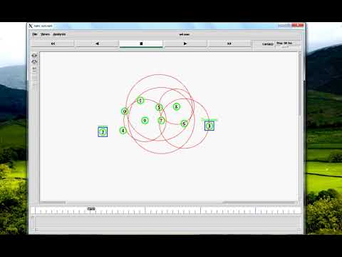 NS2 Implement the performance of GSM on NS2 MAC