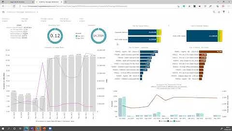 Sage Data and Analytics Webinar