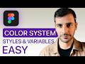Figma Color Styles and Variables - Beginners guide