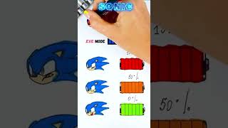 Sonic Hate Test