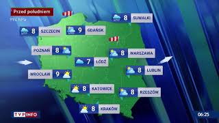 Pogoda Na Niedzielę 21.11.2021