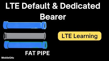LTE Default & Dedicated Bearer