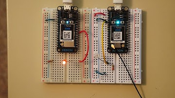 Particle Mesh Project - Mesh basics