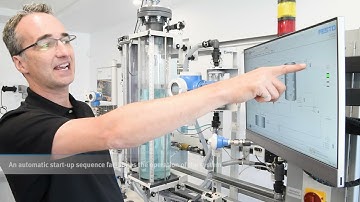 PlantPAx Distributed Control System (DCS) Demonstrator