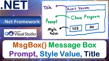 MsgBox() | Message Box | Prompt, Style Value, Title | FEDT VB.Net