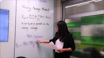 C22_Forecasting Moving Average Method