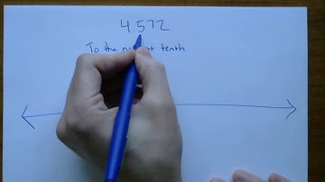 Rounding Decimals Using Number Lines