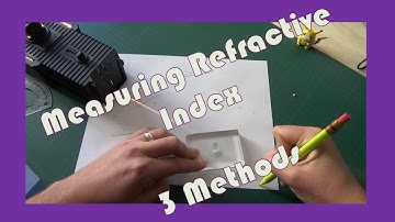 Measuring Refractive Index 3 ways