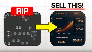 Verkoop GEEN AI-agenten, maar verkoop in plaats daarvan AI-besturingssystemen