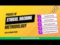 5 phases of ethical hacking methodology  ceh exam preparation 2024  hemang doshi