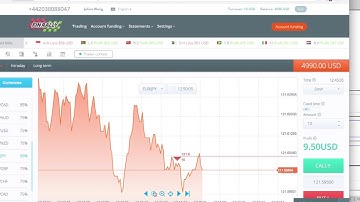 (US-Friendly) FinRally Binary Broker Complete Detailed Review
