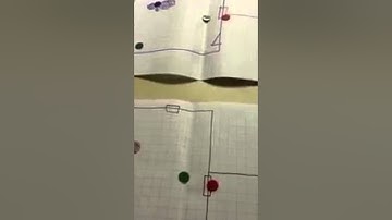 Paper Prototype- Traffic the game