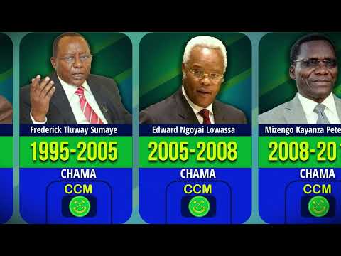 ORODHA YA MAWAZIRI WAKUU WA TANZANIA KABLA NA BAADA YA UHURU 1960 2025