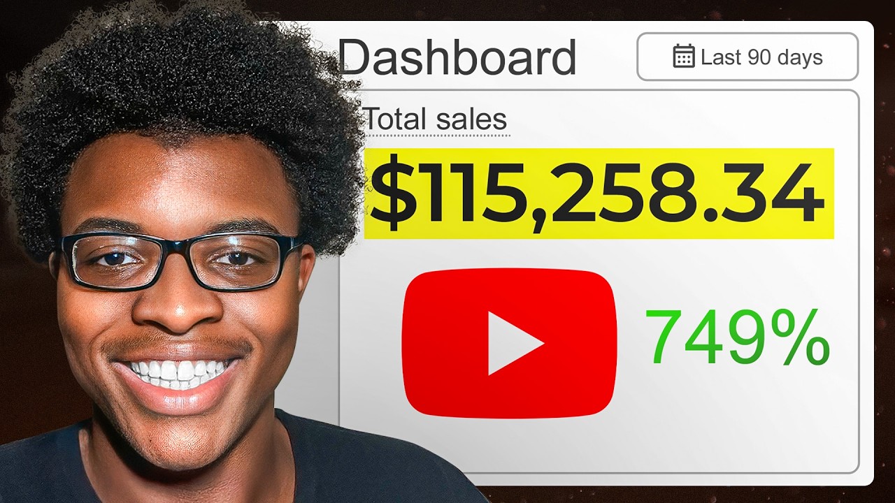 The YouTube Strategy That Made Our Coaching Business $115,000+