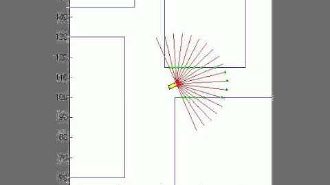Vehicle Route to Destination with NN and GA (3/5)