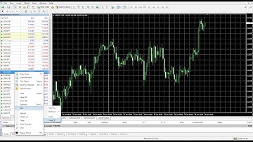 Orbex - MT4 Tutorials - How To Use Market Watch on MT4