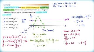 Math 3200 - Ch.5 Sec.5.2 - Applications of Sine and Cosine Function