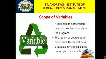 SAITM BCA 6  NET Unit 2 Lecture 6