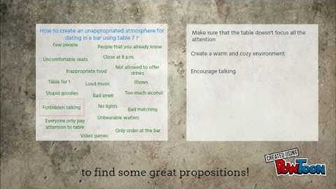 Team 4 - Reverse Brainstorming