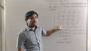 Lec27 Mathematical Logic : Miscellaneous Exercise1 : Q.14,15,16,17