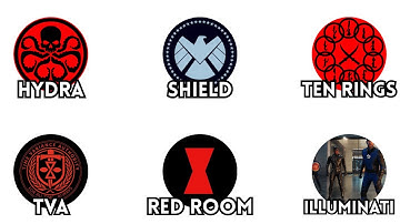 Every Secret Organization in the MCU Explained