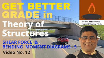 GET BETTER GRADE IN THEORY OF STRUCTURES, SF & BM DIAGRAMS - 5, Video No. 12,  -  Kamal C Sarma, PhD