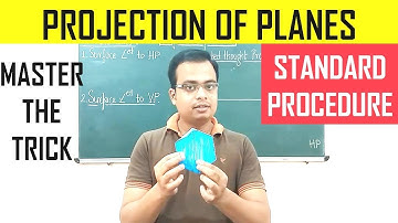 Projection of Planes_Introduction & Standard Procedure