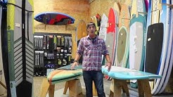 Stand Up Paddle Board 101: How to Choose The Right Paddleboard